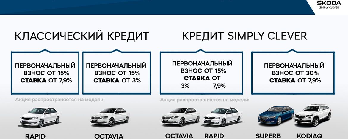 ŠKODA подготовила новые предложения на покупку автомобилей марки в октябре